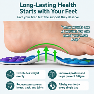 Swismile Magnetic Insoles