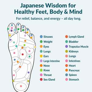 Swismile Magnetic Insoles